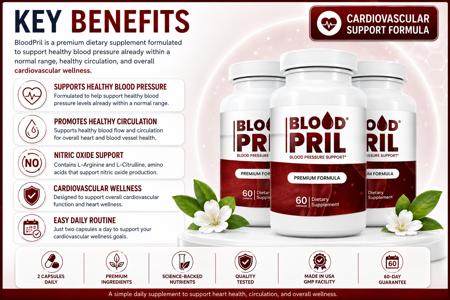 BloodPril key benefits