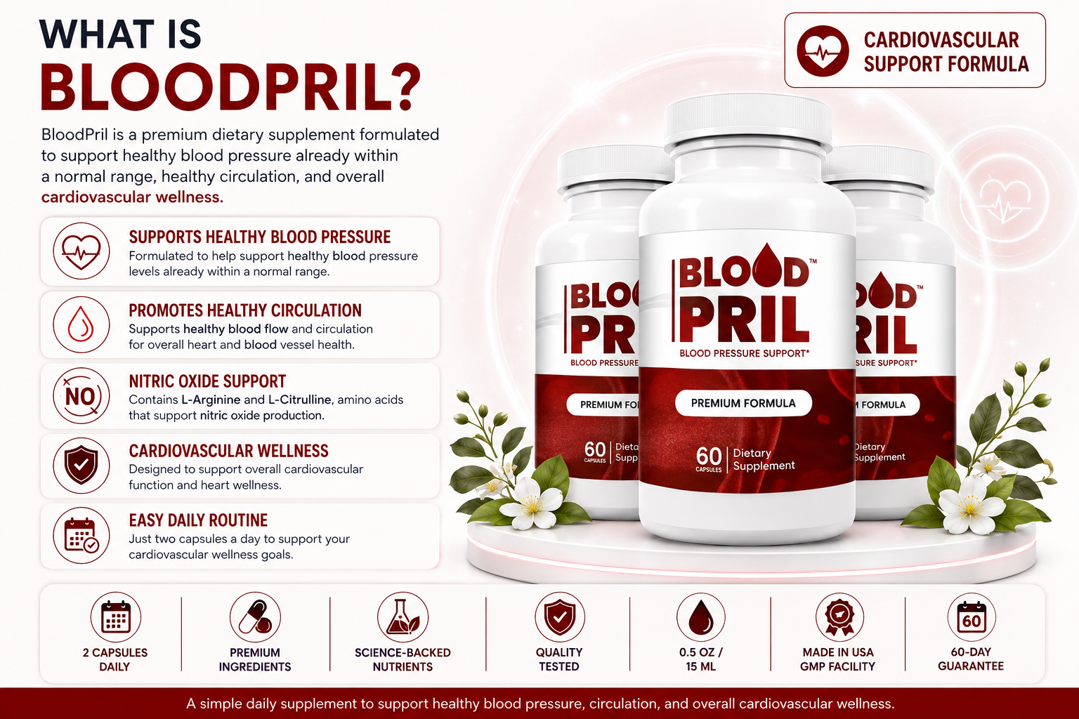 BloodPril product overview